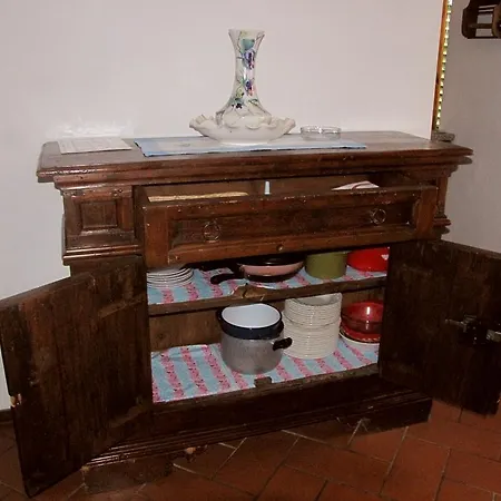 Casprini Da Omero
